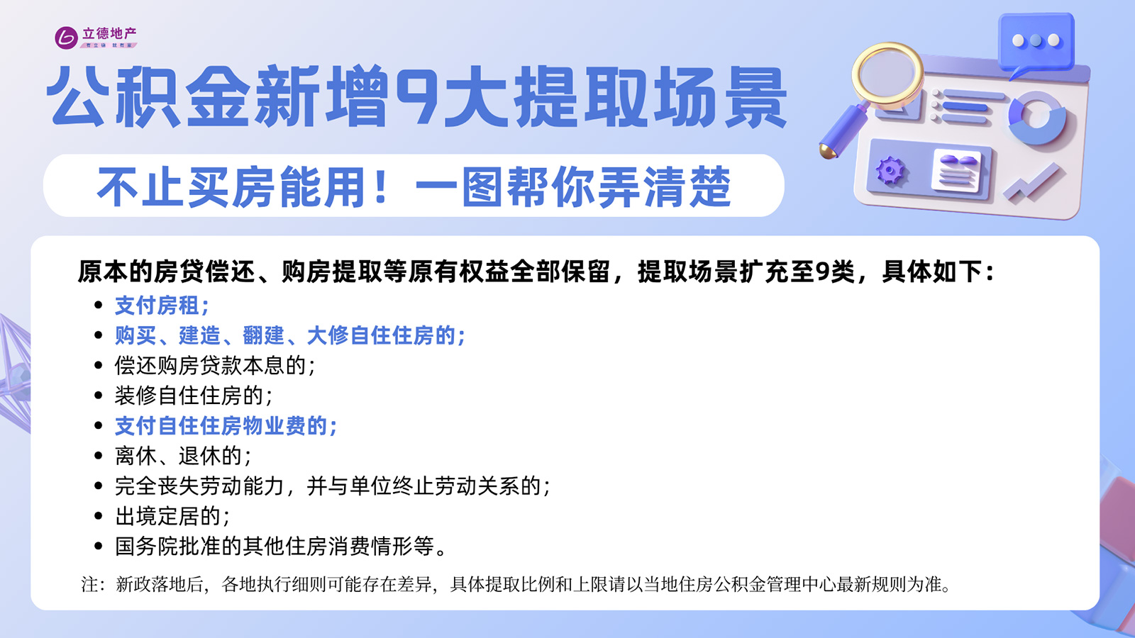 不止买房能用！公积金新增 9 大提取场景，看完省一笔